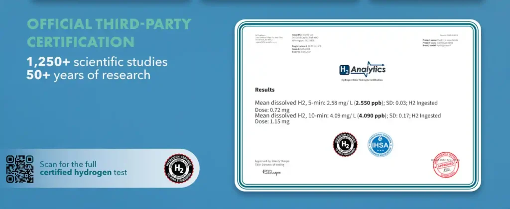 Verify Hydrogen Generation Efficiency & Certification